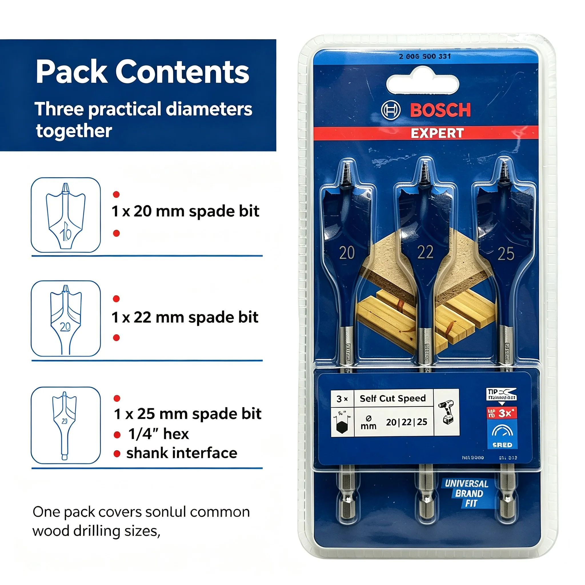 Drill Bit Set - Conjunto de Brocas Bosch EXPERT de