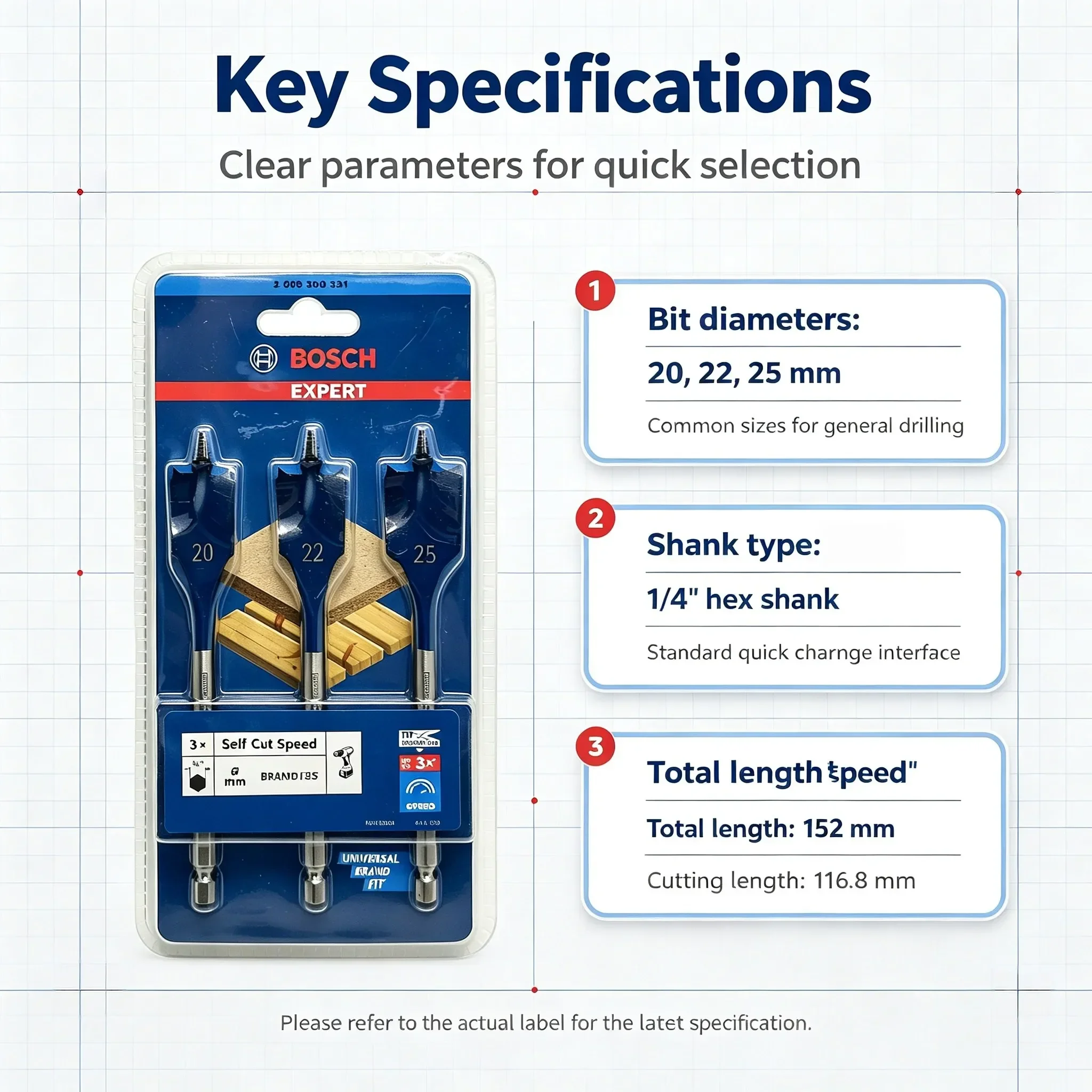 Conjunto de Brocas Bosch EXPER - Drill Bit Set avaliação e preço