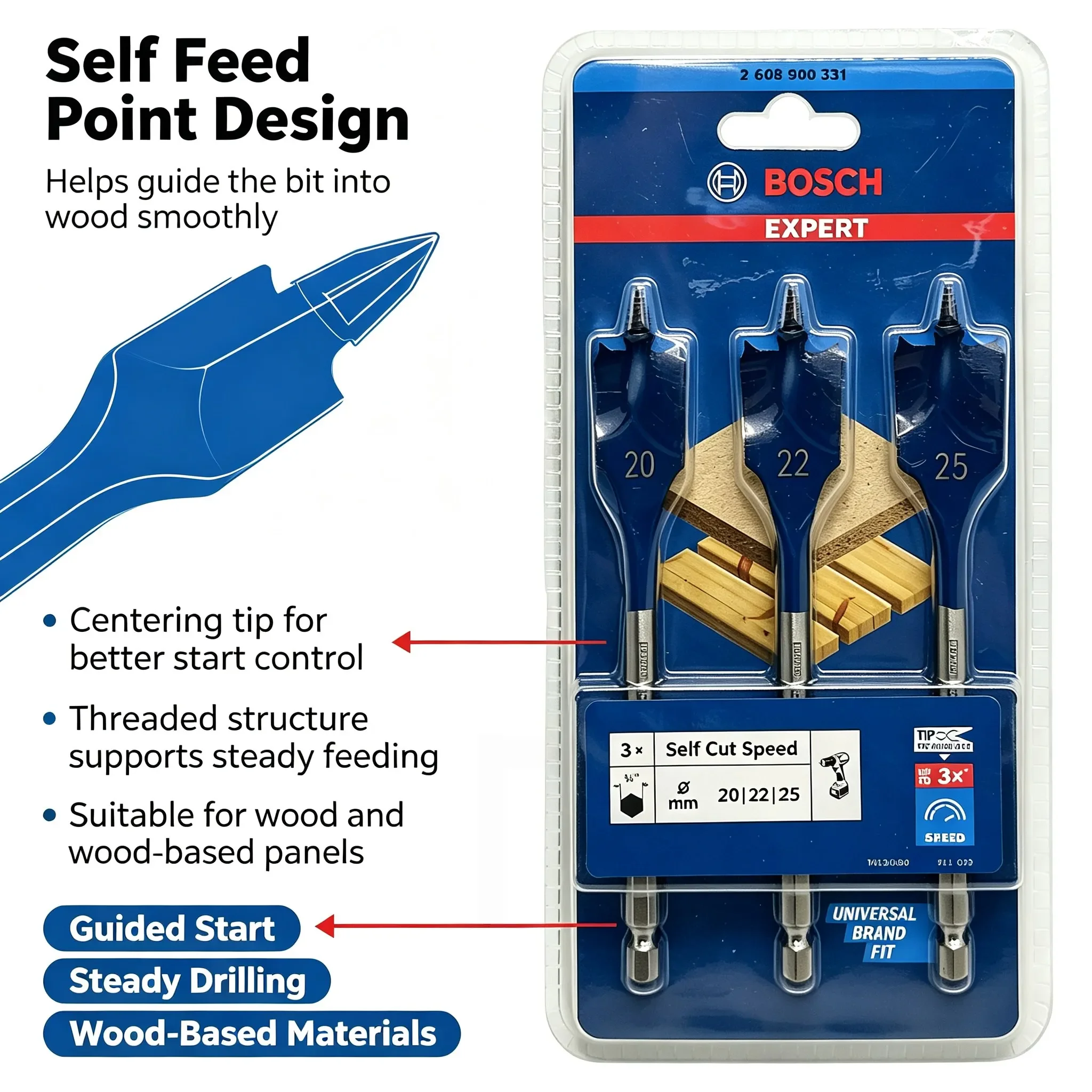 Brocas Bosch Expert Series 152 - Drill Bit Set avaliação e preço